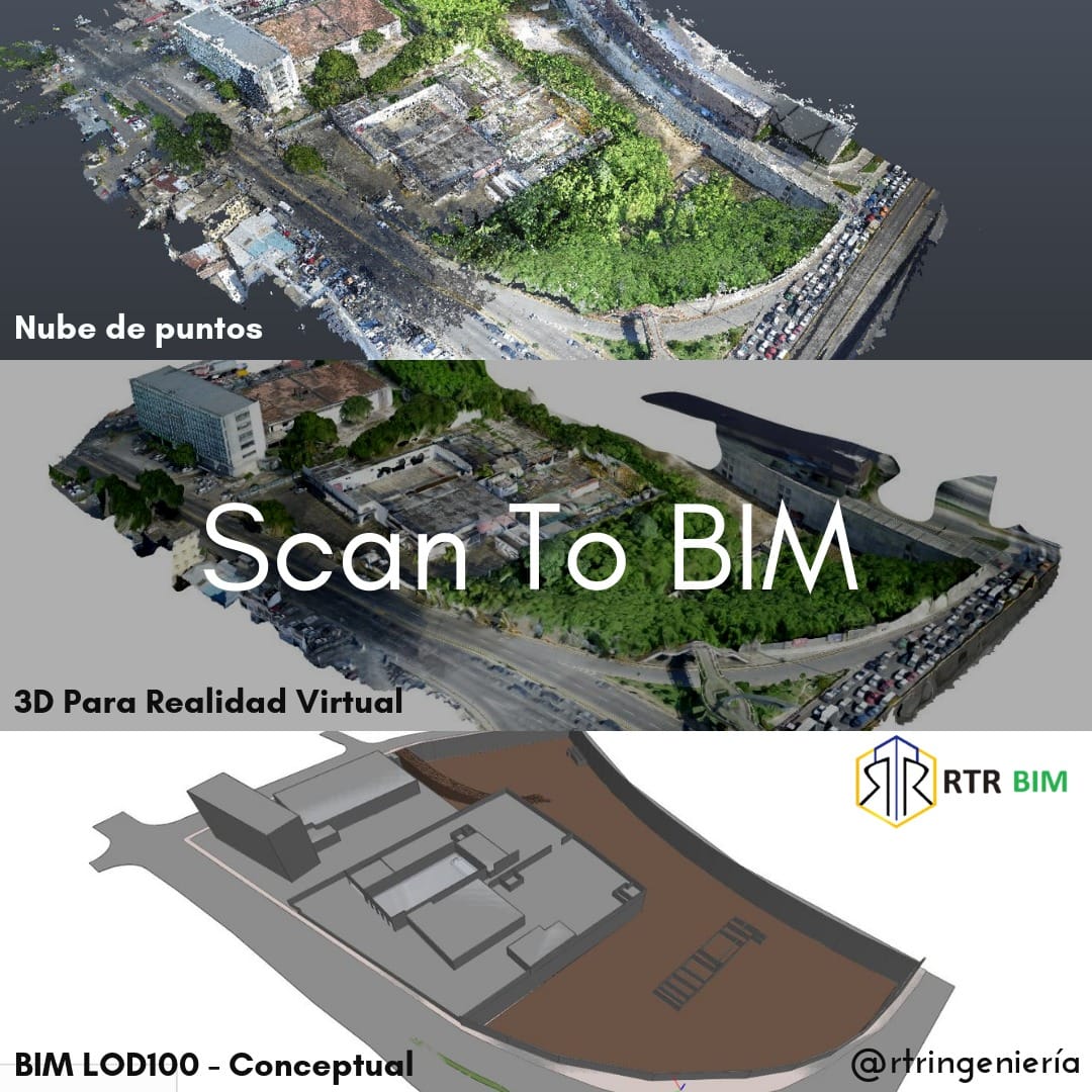 Imagen del proyecto As-Built Modeling from Aerial Photogrammetry